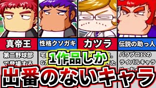 【パワプロ考察】歴代パワプロシリーズに一回しか登場してないキャラを5人解説！その1【ゆっくり解説】【パワプロ2022】