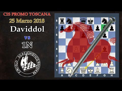 CIS PROMO TOSCANA - Daviddol vs 1N - L'Uomo che Inchiodava i Cavalli