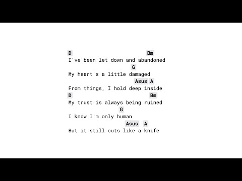Never Known - Kyle M Terrizzi
