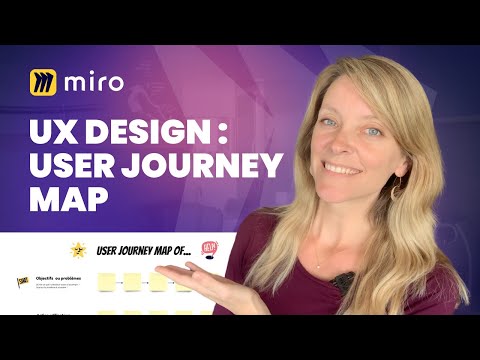 Le Design Thinking c est QUOI Processus centré utilisateur UX 5 ÉTAPES Rapide aperçu