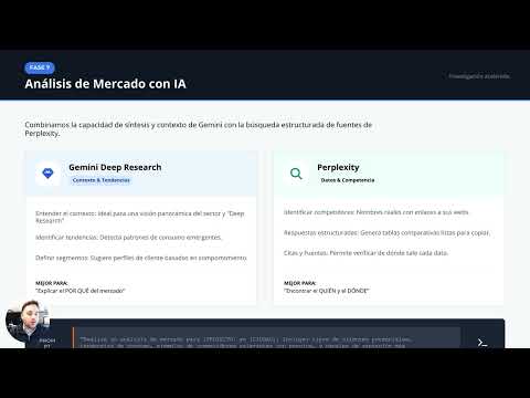 Videoc�psula mentorizaci�n a emprendedores reforzada por IA
