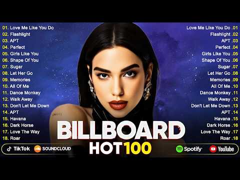 Top Spotify Hits 2026 💎 Best English Songs 2026 -Trending Music 2026 🎶 New Pop & Latest Pop Songs