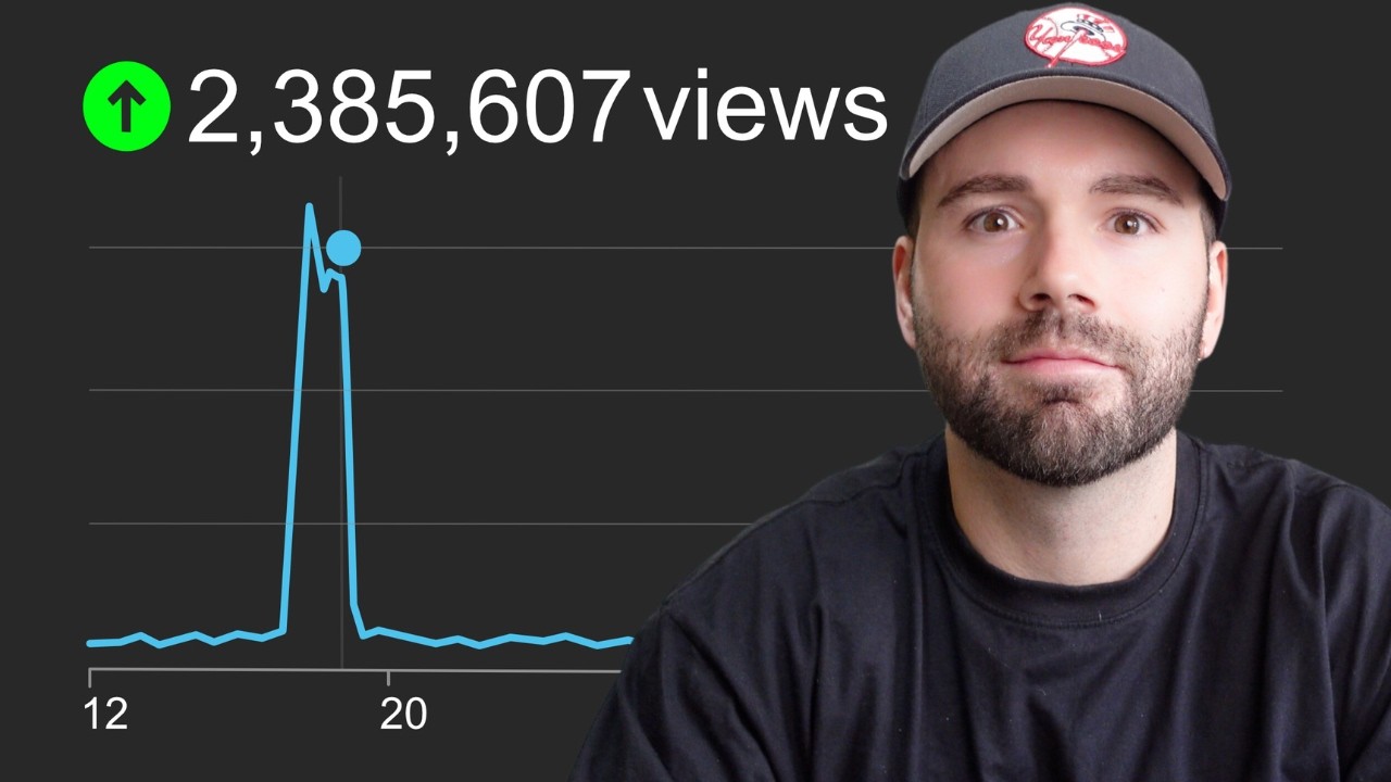 If your videos aren't getting many views… do this