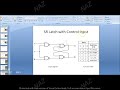 SR LATCH With CONTROL INPUT 1