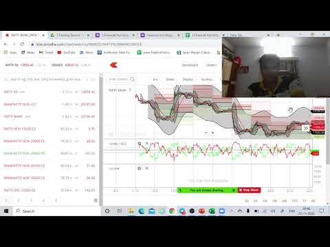 Free financial astrology lesson preview