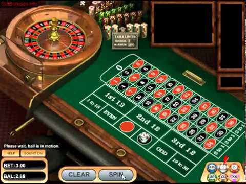 Mastering the Zero Game Strategy for Online Roulette