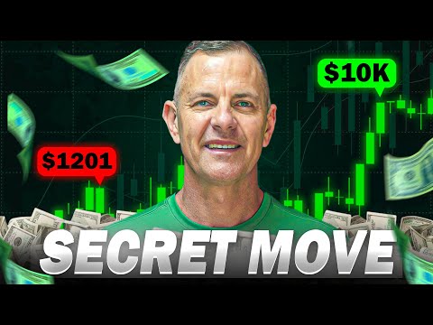 If You Own Robinhood Stock… WATCH THIS NEXT MOVE ❗