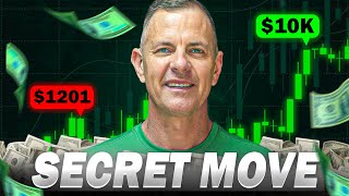 If You Own Robinhood Stock… WATCH THIS NEXT MOVE ❗