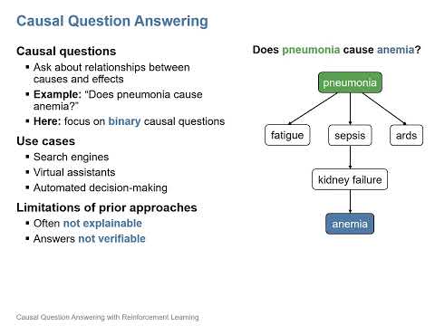 [rfp1786] Causal Question Answering with Reinforcement Learning