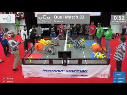 2017 VRC Sci Q83 - 8229A 8000A vs 1104G 5956C - 27 to 24