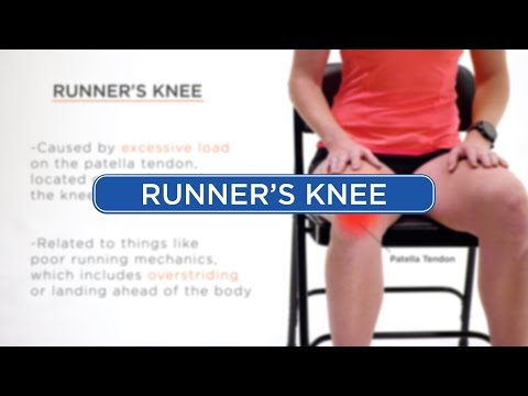 Runner's Knee - Diagnosis