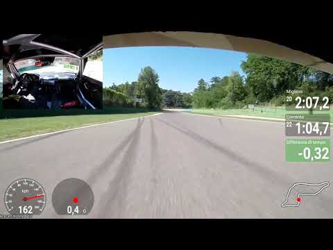 mazda mx-5 nd - 200 cv - time attack Italia - Imola 2021 - best lap 2.06.43