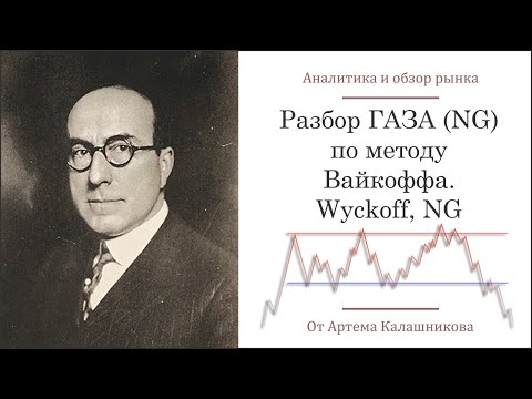 , title : 'Разбор ГАЗА (NG) по методу Вайкоффа. Wyckoff, NG'