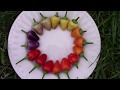 A Look at the Chinese 5 Color Pepper.