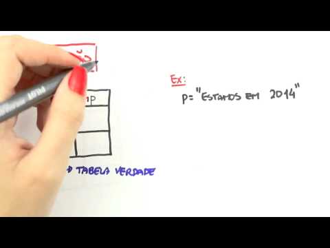 Me Salva! ALP03 - Lógica proposicional (parte 1)