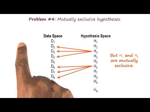 Problems with Diagnosis as Classification Georgia Tech KBAI Part 5