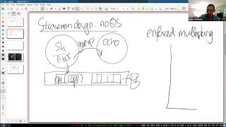 6 S081 Fall 2020 Lecture 3 OS Organization and System Calls