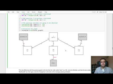 5SSD0 PP2 Message Passing on Factor Graphs - Categorical-Dirichlet