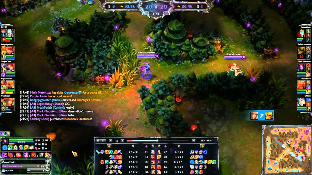 Liên Minh Huyền Thoại: Tuyển tập “nhện thành tinh” Elise ^^