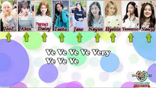 Momoland (모모랜드) - Very Very (아주 아주) Easy Lyrics