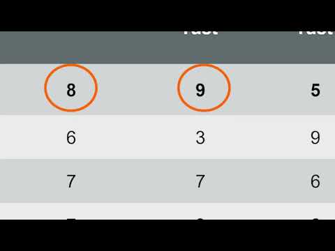 KWS Palladium - 2024/25 RL