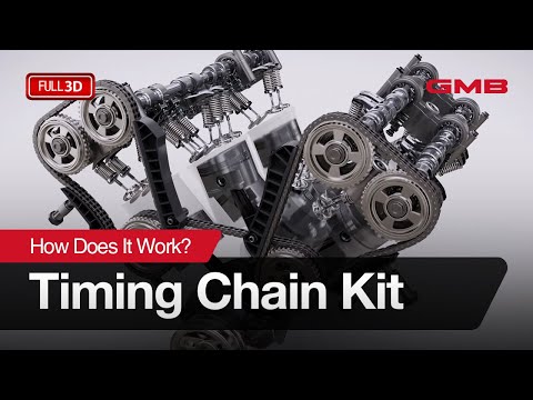 How Does a Timing Chain Kit Work? – GMB