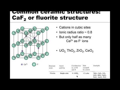 MSE 201 S21 Lecture 6 - Module 1 - Common Ceramic Structures