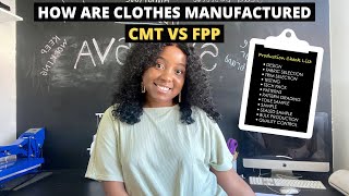 How Clothes Are Manufactured | Cut Make Trim vs Full Package Production