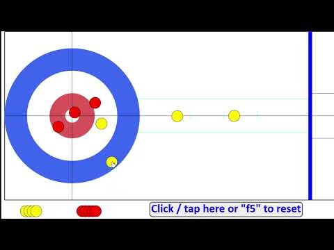 Curling Endgames: Tied Without the Hammer
