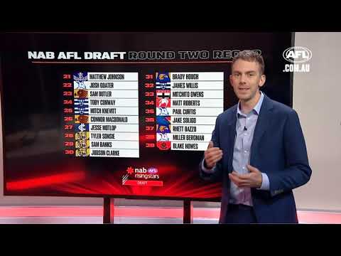 AFL DRAFT 2021 REVIEW