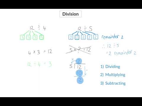 04 Long division