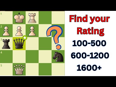 Find out your chess ELO Rating❗❗ Chess Quiz #1