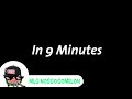 9 Minutes Of Homemade Intros Rick Morty 2022 More