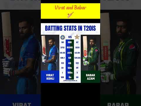 Batting Stats In T20 🏏🔥ll #viratkohli #babarazam #t20worldcup2022 #viral #cricket #icc