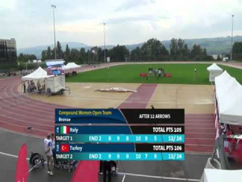 Nottwil 2014 – European Para Championships | Compound team finals