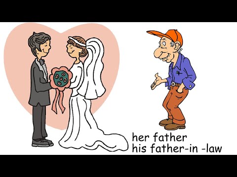 American Sign Language ASL Video Dictionary - father in law
