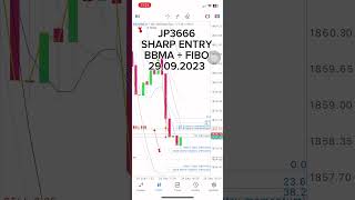 Download lagu BBMA   FIBO SHARP ENTRY HIT AGAIN #bbma #forex #fibo mp3