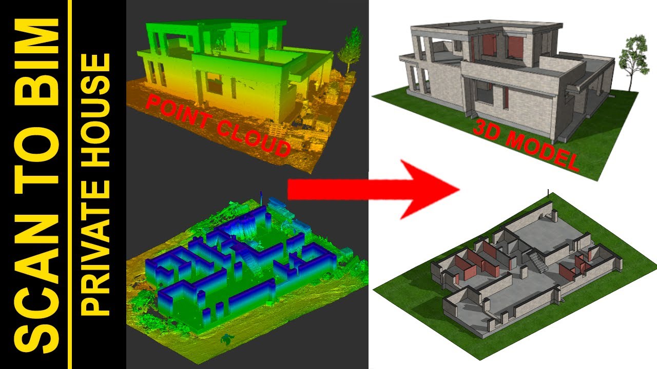 From POINT CLOUD to 3D model Private House - Ukraine