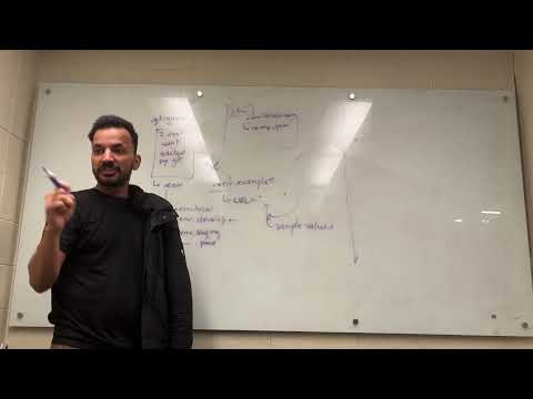 Environment Variable Env In Javascript Nodejs Environments