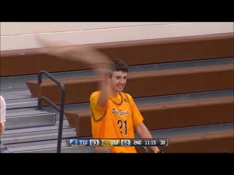 Highlights Aitor Anabitarte 2022-23