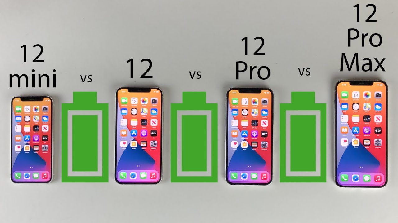 iPhone 12 Pro Max vs 12 Pro vs 12 vs 12 Mini Battery Life DRAIN Test