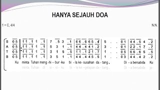 Hanya Sejauh Doa Satb Teks Kor Lagu Rohani Not Angka Chords Chordify Hanya Sejauh Doa Satb Teks Kor Lagu Rohani Not Angka Chords Chordify