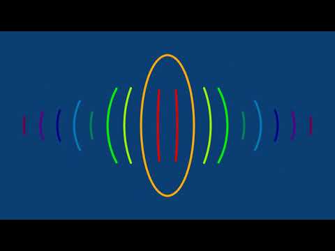 Shapov vs. Coldplay vs. Calvin Harris - Party People vs. Clocks vs. Summer (Axon Mashup)