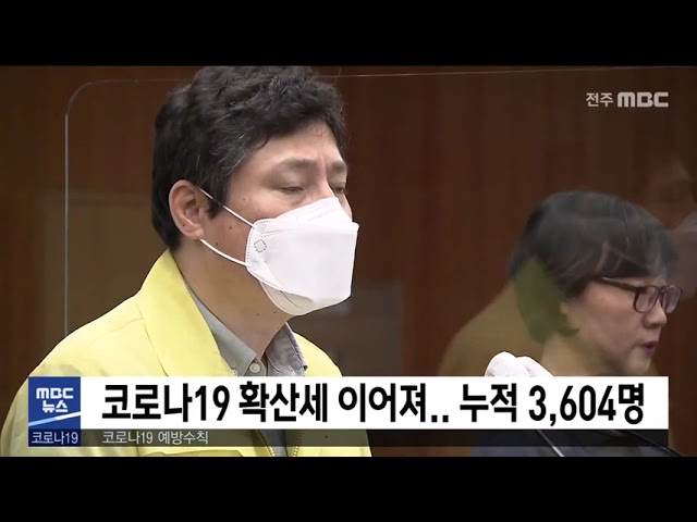 코로나19 확산세 이어져 누적 3,604명