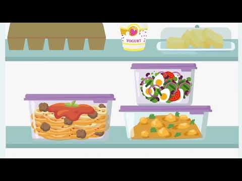 Good Food Handling Practices and Defrosting Methods