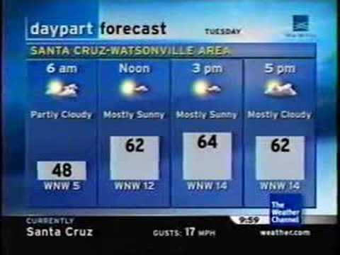 "Blessed and On Top" by John Menzano