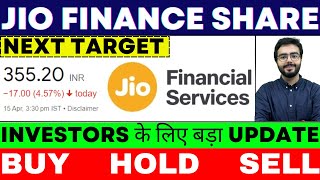 jio financial service share | jio financial service share news | jio financial service share target