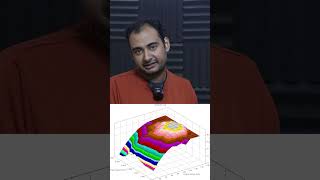 Engine Efficiency Measurement by Brake Specific Fuel Consumption {BSFC} in HINDI