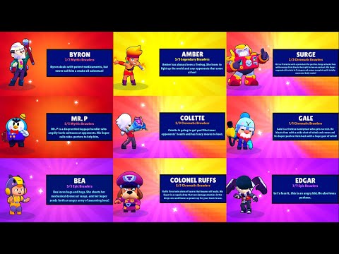 New Brawler Unlock Screen | All 45 Brawlers
