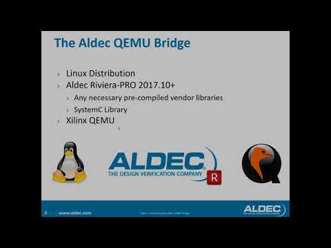 Riviera-PRO 3.3 Interfacing: QEMU Co-Simulation with Riviera-PRO